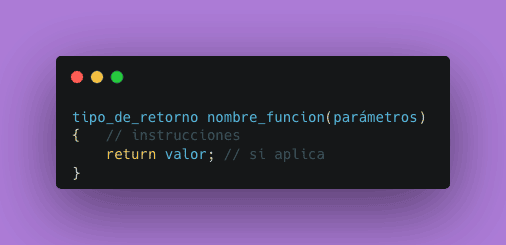 Esquema básico de Qué es una función en programación C: tipo de retorno, nombre y parámetros. Ejemplo de sintaxis.