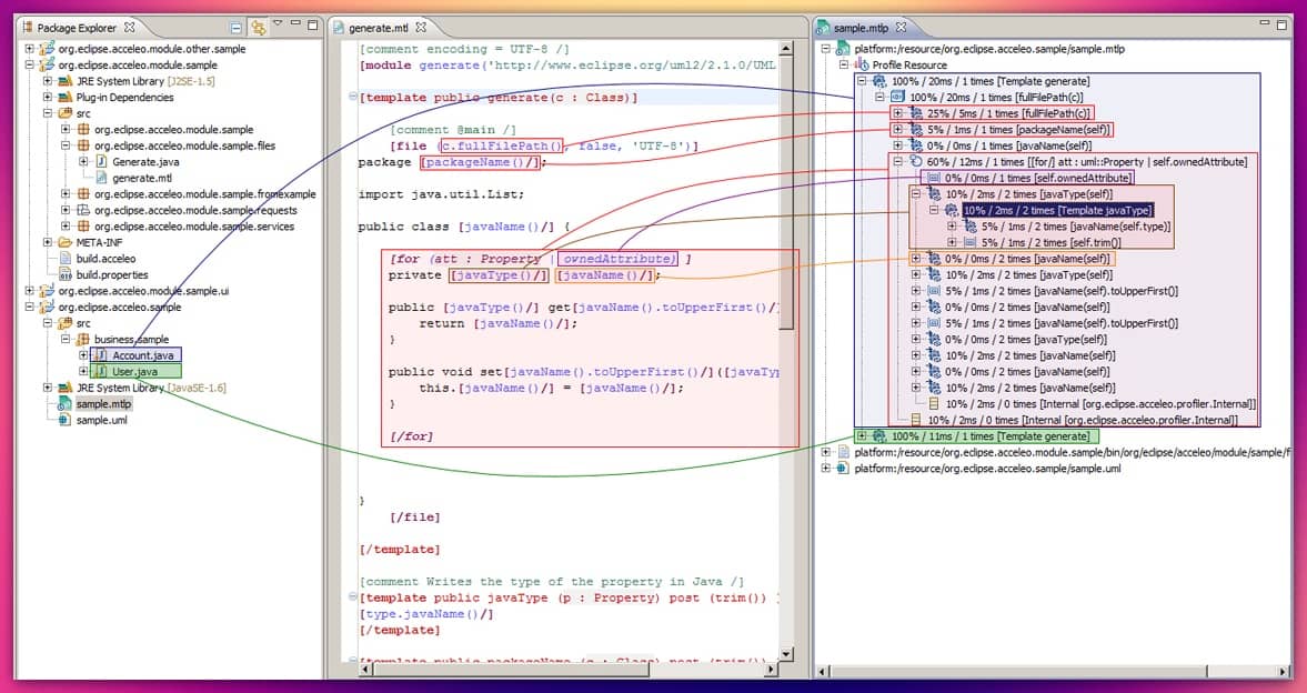Interfaz de Eclipse, un potente editor para Java, que muestra el explorador de paquetes, el código y las herramientas de análisis.