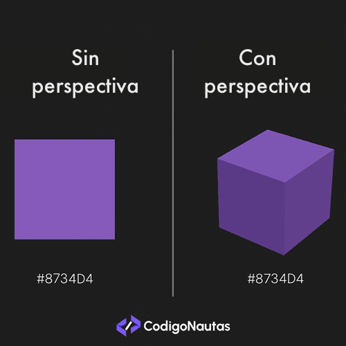 Comparativa del efecto 3D en CSS con y sin la propiedad perspective